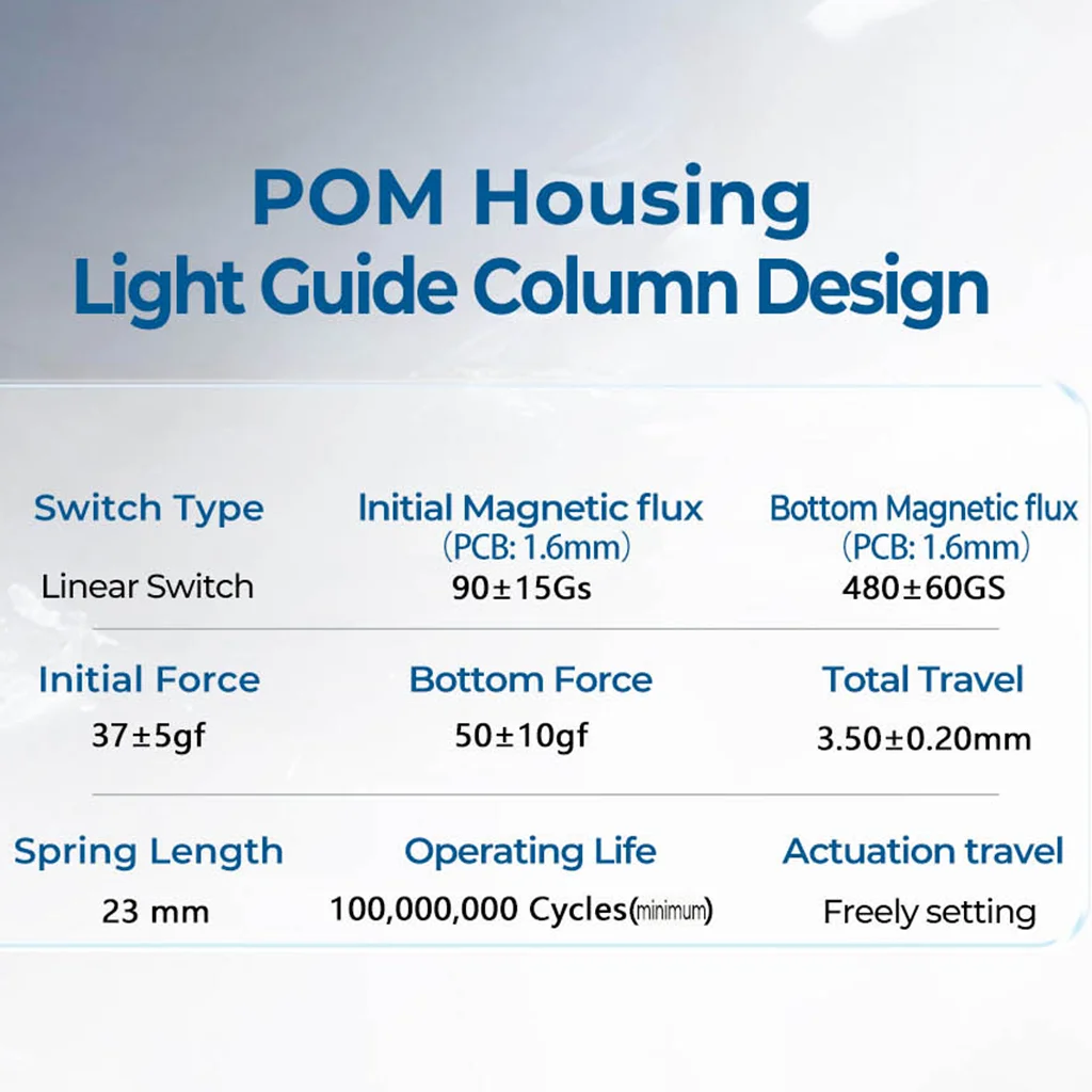 Unionwell Hunyuan interruptor magnético RGB lineal N52 teclado mecánico magnético ATK 68 RX lubricado RT0.001 interruptores de resorte de 23mm - imagen 5
