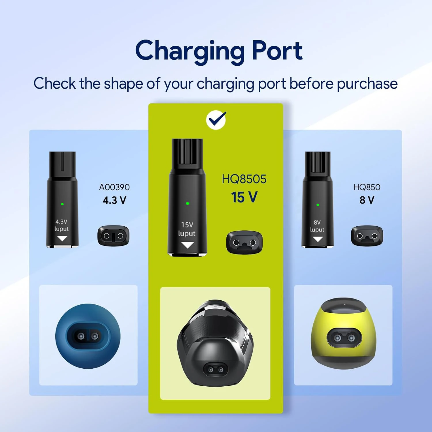 Philips Norelco OneBlade Adaptador USB-C 15V – Cargador - imagen 2