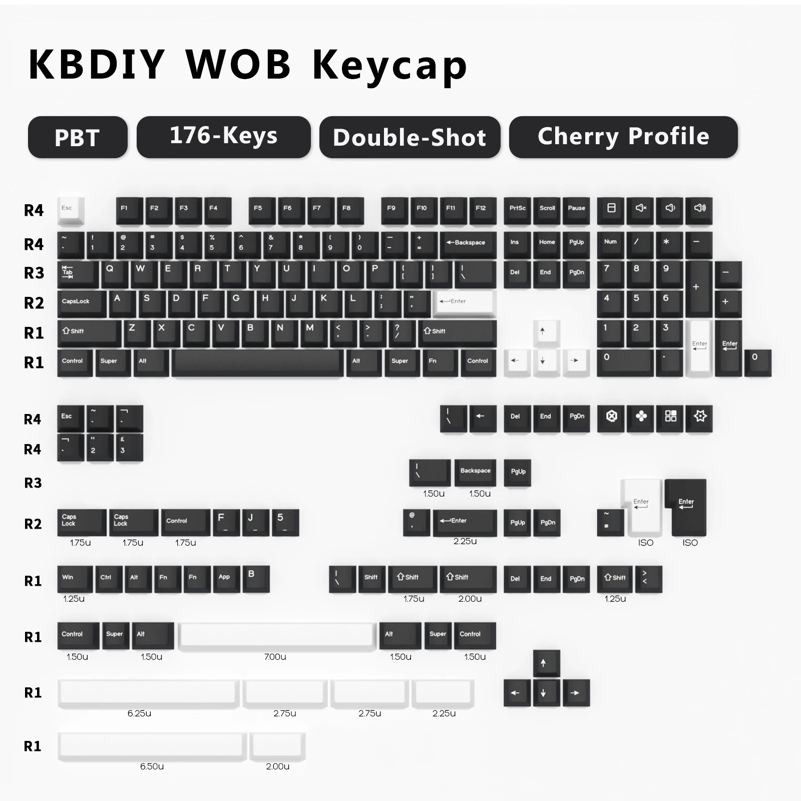 GMK WOB