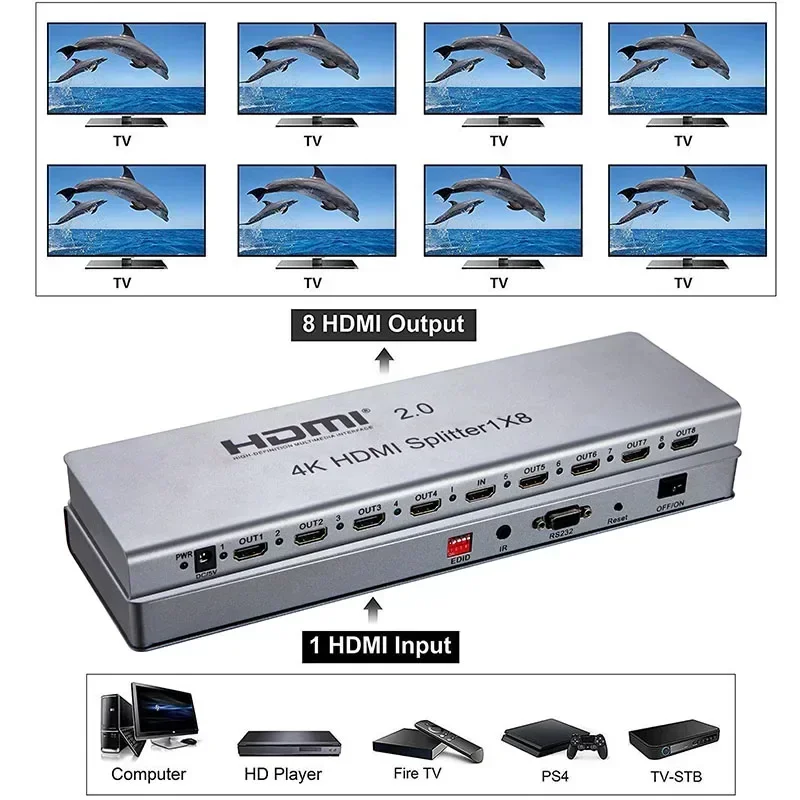 Divisor HDMI 4K 60Hz HDMI2.0 1x8 divisor multipantalla compartir pantalla convertidor de vídeo RS232 para cámara portátil PC a Monitor de TV - imagen 2