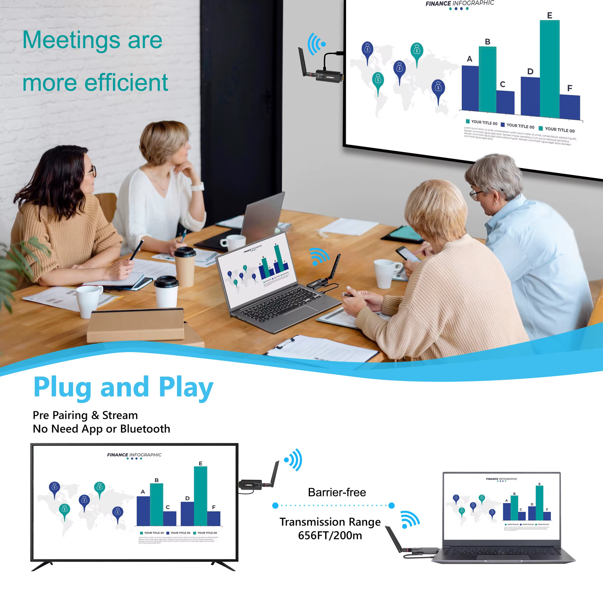 Adaptador extensor HDMI inalámbrico de 200m compatible con 1 transmisor y 2 receptores para PC, portátil, caja de Cable de cámara para proyector de Monitor de TV - imagen 3