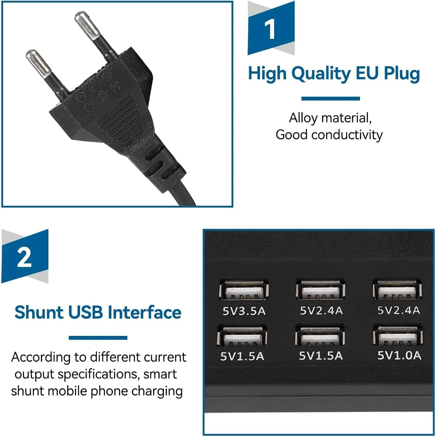 USB Charging Station 12 Ports,Sector Adapter USB Hub Multiple USB Charger Adapted to Mobile Phone and Other USB Charging Devices - imagen 5