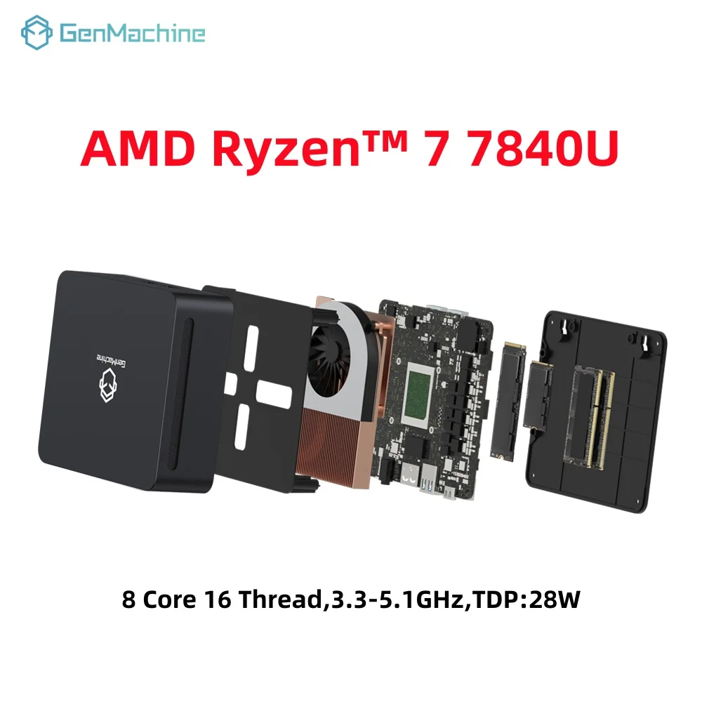 GenMachine Ryzen 7 7840U 6800U 6800H USB4 2,5G LAN Mini PC Windows 11 LPDDR5 24G 6400Mhz WIFI6 Mini Pc Diy ordenador para juegos - imagen 3