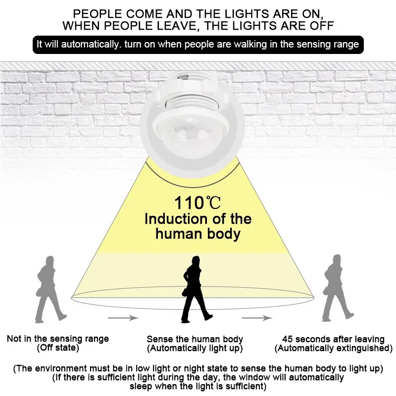 Detector de movimiento infrarrojo para el cuerpo humano, interruptor inteligente PIR de 2 piezas, 110V, 220V, interruptor de luz de encendido y apagado automático - imagen 2