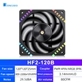 HF2-120B