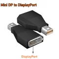 4K DisplayPort out