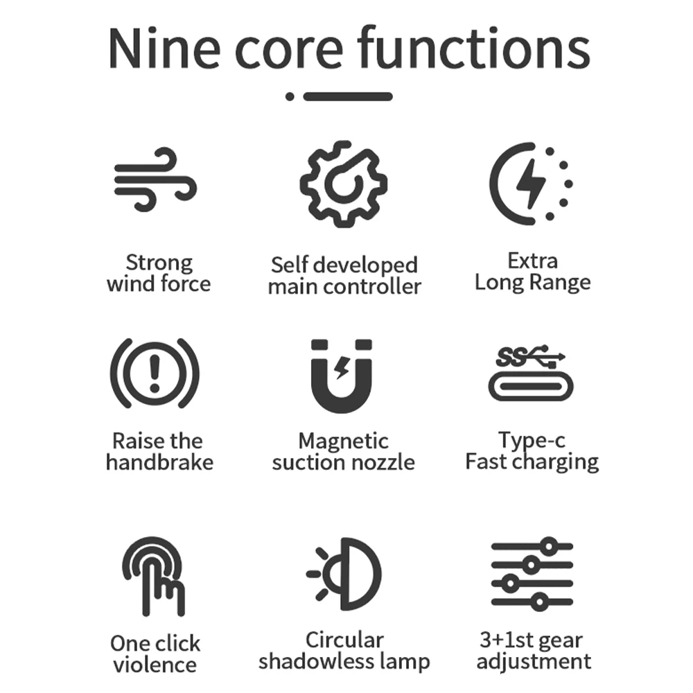 Mini ventilador Turbo violento superpotente mejorado, Motor sin escobillas, potente soplador de 120.000 RPM con ventilador de conducto de alta velocidad - imagen 4