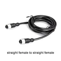 Female to Female S