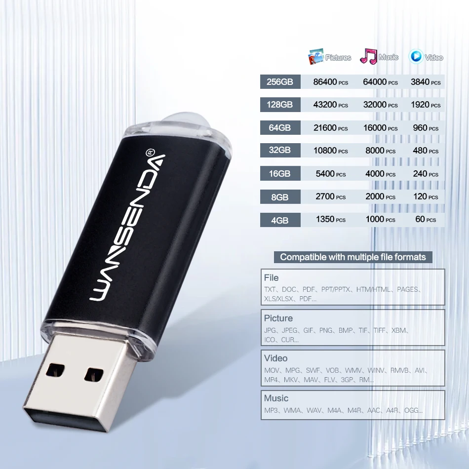 WANSENDA-Mini unidad Flash USB de Metal, Pendrive de 128GB, 8GB, 16 GB, 32GB, 64GB, 256GB - imagen 4