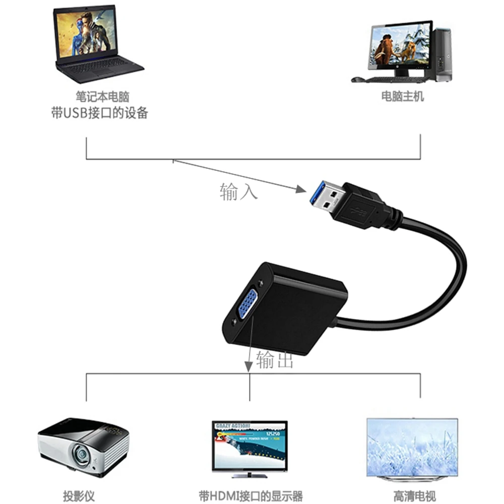 Convertidor USB a VGA, cable de conversión de proyector, interfaz USB3.0 a VGA, expansión de tarjeta gráfica externa, pantalla de visualización, cabina de datos - imagen 2