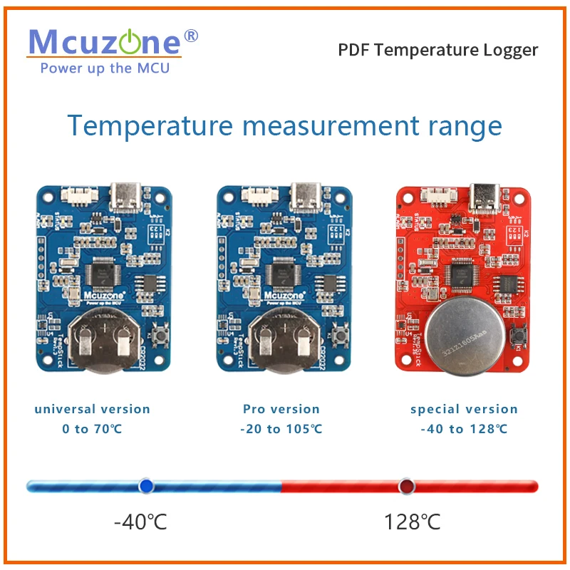 Registrador de datos de temperatura USB con informe pdf incorporado, -40 a 128 grados, precisión de 0,5 grados - imagen 3