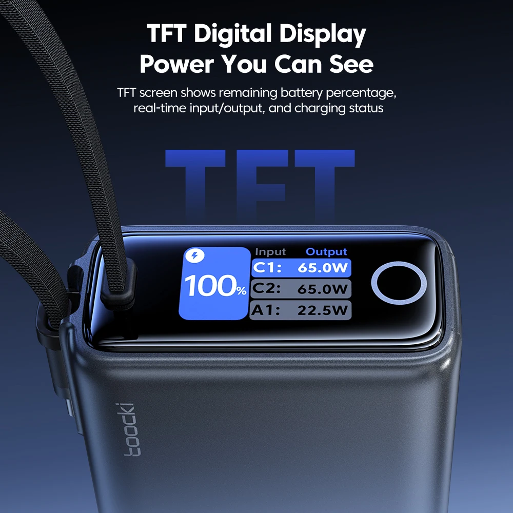 Toocki portátil Powerbank 65W 20000mAh PD3.0 Digital visualizado carga rápida banco de energía para ordenador portátil iPhone 17 16 batería externa - imagen 4