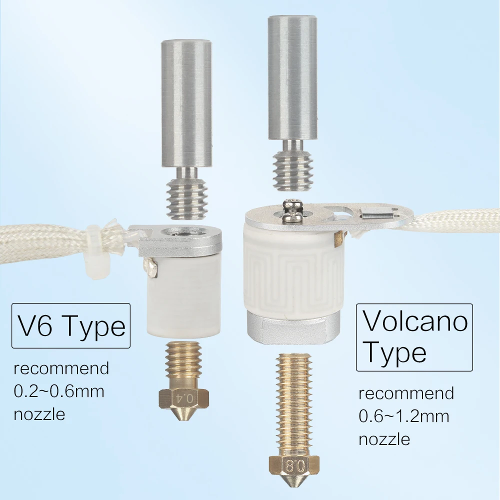 XCR3D-piezas de impresora 3D, núcleo de calentamiento rápido de cerámica, 24V, 60W, CH-C Hotend V6, Volacano, bloque Ender 3, CR-10S, SE Voron 2,4, Prusa i3 - imagen 5