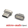 micro