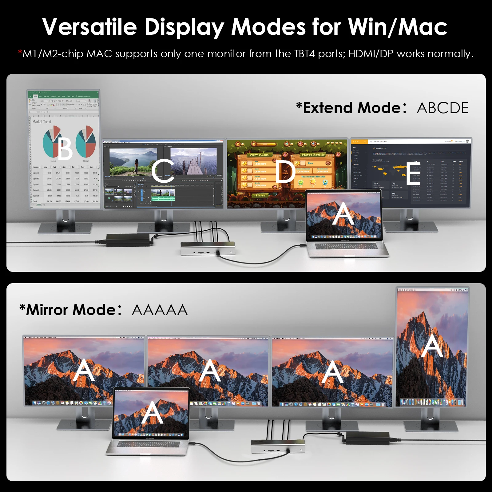 WAVLINK-estación de acoplamiento Thunderbolt 4 Quad Display Dock, 2,5G, 40Gbps, 8K @ 30Hz, Quad 4K @ 60Hz, 98W, carga de ordenador portátil para Mac - imagen 4