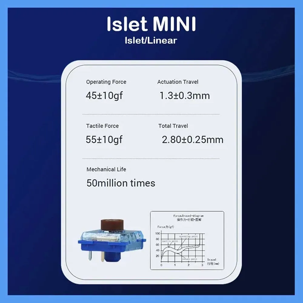 Kailh-Mini interruptor silencioso de bajo perfil para aguas profundas, isla solitaria/caída de ballena, MINI lineal rosa para 1353 Hitbox MG68 Xiaoshun A75 - imagen 3
