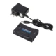 US HDMI to SCART