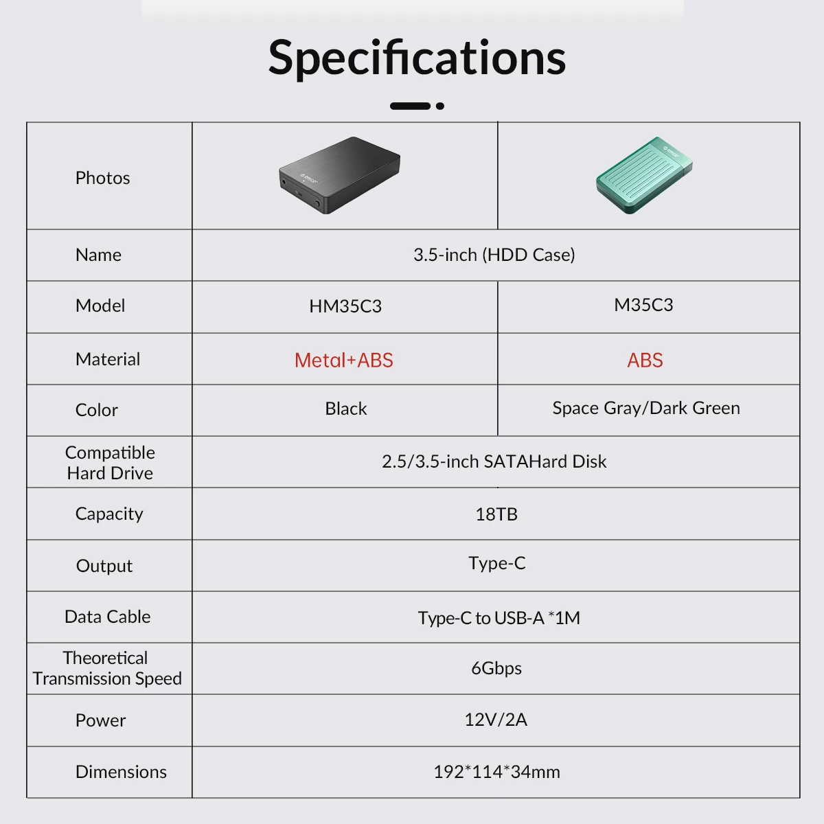 ORICO Caja HDD 3,5 Pulgadas SATA a USB-C - 6 Gbps Con Adaptador 12 V - imagen 5