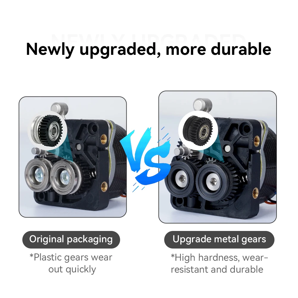 Extrusora CR K1C, engranaje K1, engranaje impulsor de filamento totalmente metálico para extrusora Creality K1 Max, revestimiento DLC niquelado, desgaste de alta dureza - imagen 4