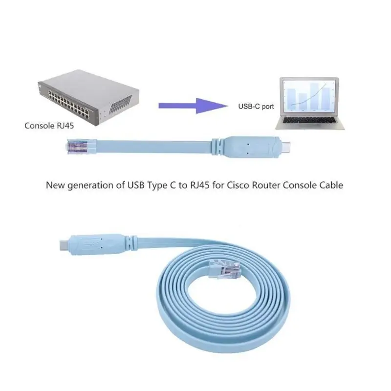 Cable consola R53C, 6 pies USB Tipo C a RJ45 Adaptador serial Convertidor esencial para ubicuidad TP-Link Router - imagen 3