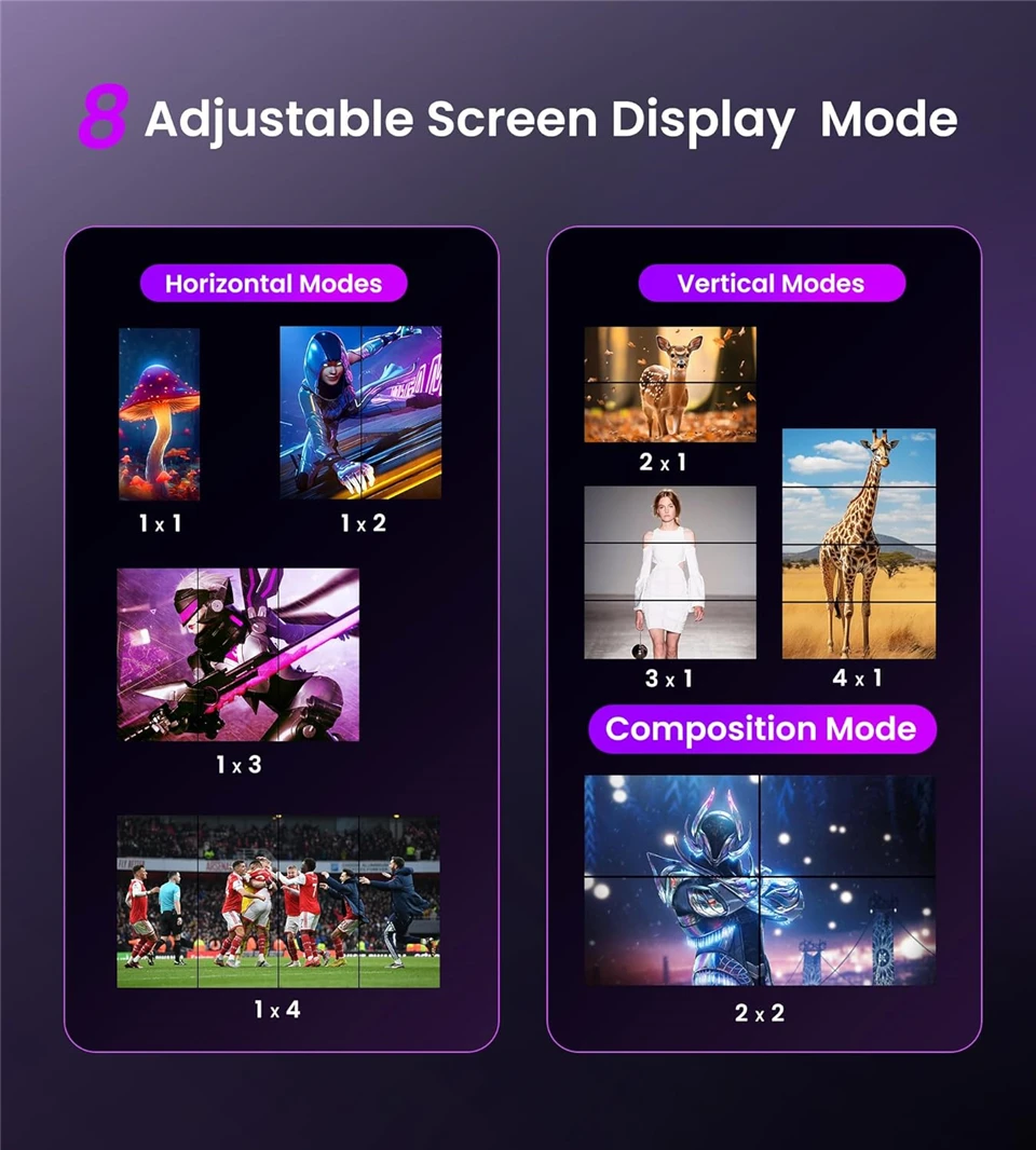 4K@30Hz 2x2 DVI USB C HDMI Controlador de pared de vídeo Caja de empalme multipantalla 90 °   Procesador empalmador de TV vertical 1x2 1x3 1x4 4x1 - imagen 4