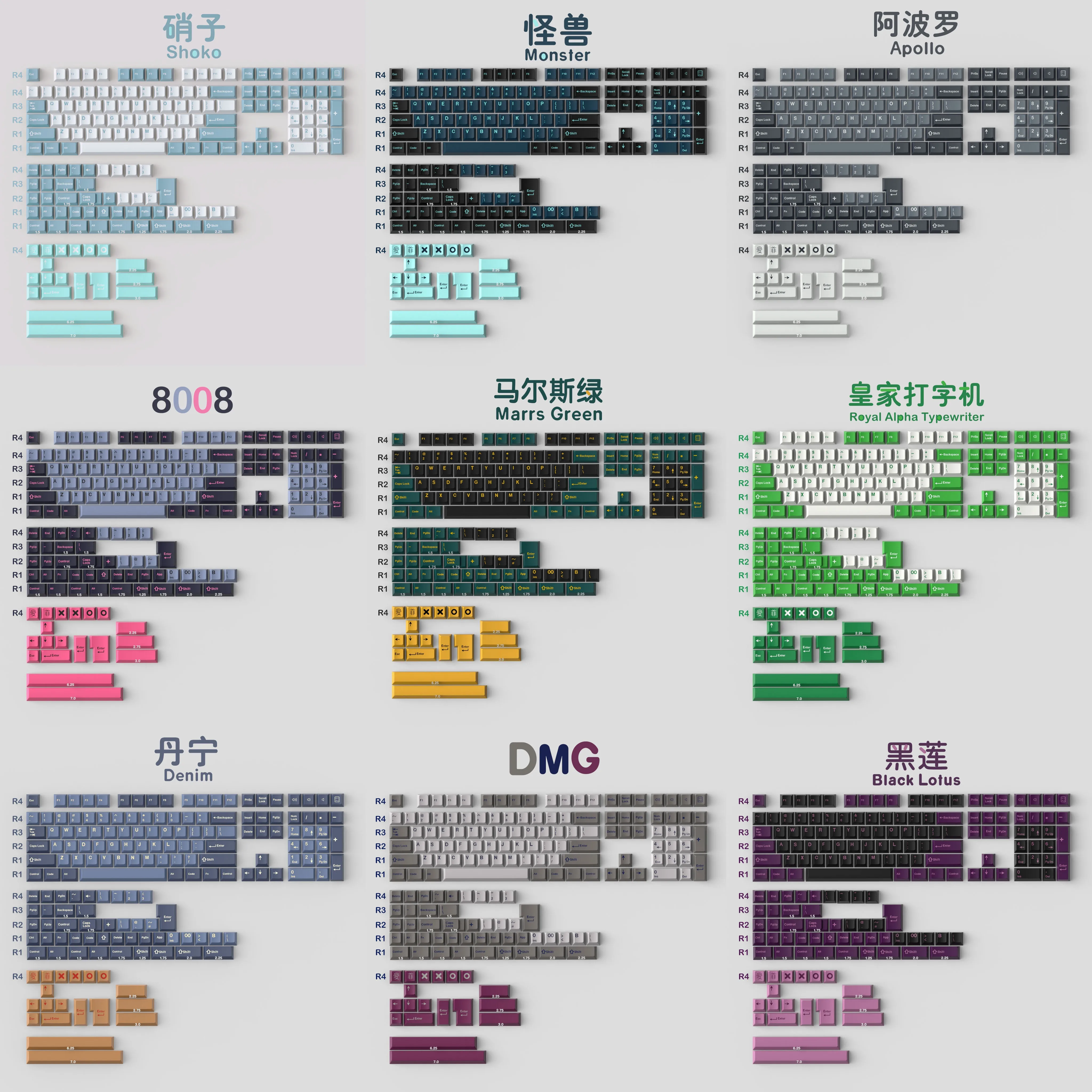 1 Juego de tapas de llave GMK 8008 Olivia Arctic Merlin Jamon Aero Marrs Green Heavy Industry Shoko ABS Double Shot Cherry Profile