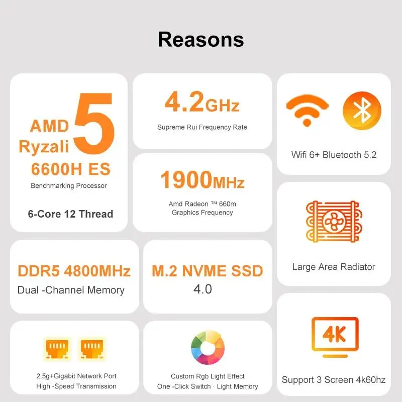 Aittact nuevo AMD Ryzen 5 7640HS ES /R5 6600H ES Light MINI PC Win 11 6 núcleos 12 hilos DDR5 M.2 SSD WIFI6 BT5.2 PC de juegos de escritorio - imagen 3