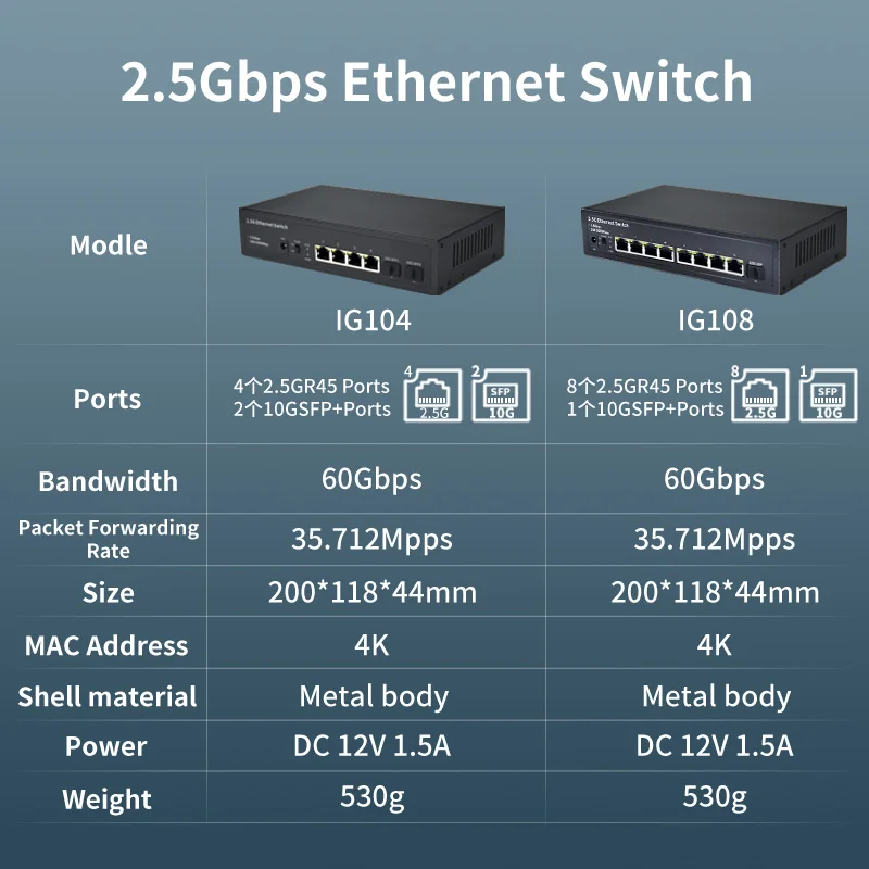 Conmutador Ethernet 2,5G, Siwtch de red de 4/8 puertos, sin conmutador de red POE con puerto SFP de 10G para cámara IP/seguridad CCTV - imagen 3