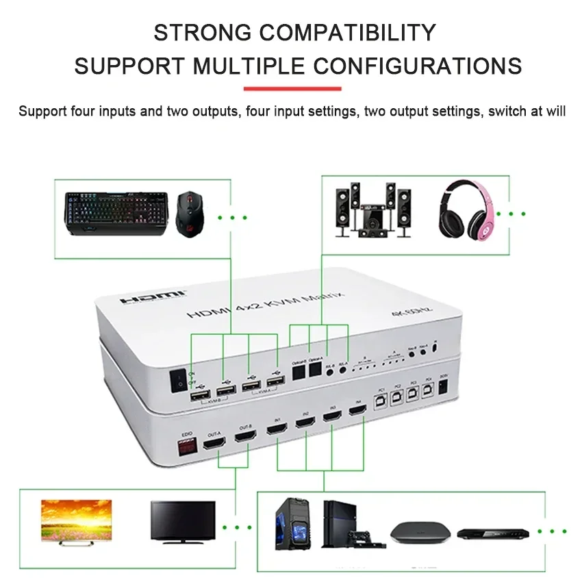 4K 60Hz 4x2 HDMI KVM Matrix HDMI interruptor divisor 4 en 2 salida PC a TV pantalla Dual soporte USB teclado ratón Control 4 ordenador - imagen 4