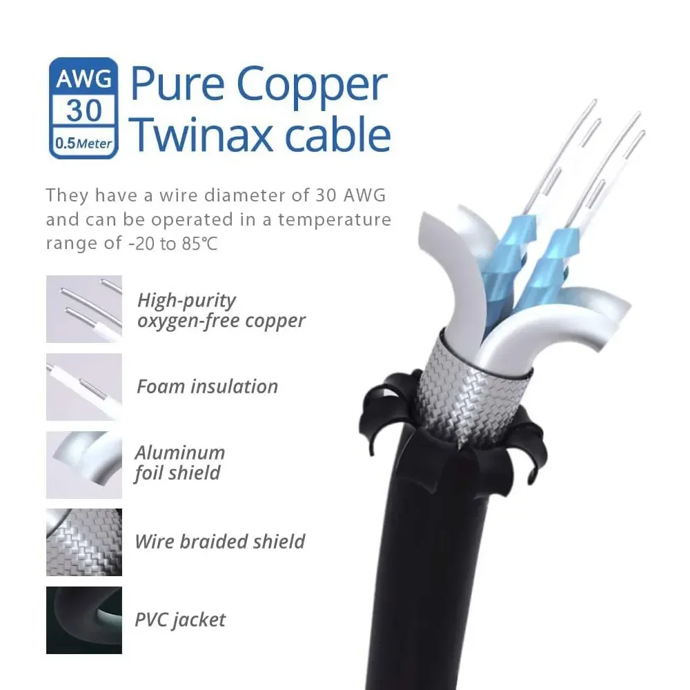 ZoeRax 10G SFP+ Twinax DAC Cable Pasivo Conexión Directa Cobre, 0.5-10M Compatible con Cisco/MikroTik/HP/Intel Etc Switch - imagen 3
