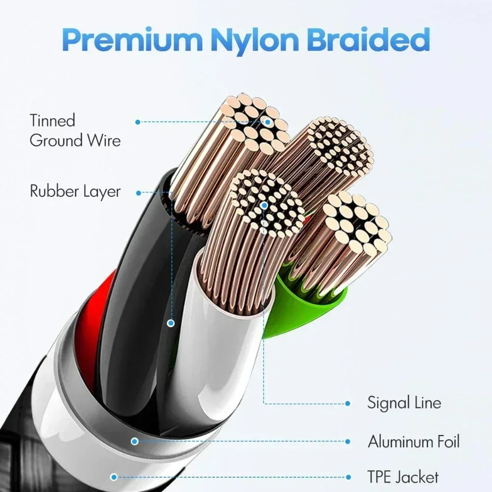 Cable USB C a USB tipo C para teléfono móvil PD 100W línea de carga rápida Cable de ángulo recto 3,0 datos de 90 grados 0,5 m/1m/2m/3m - imagen 3