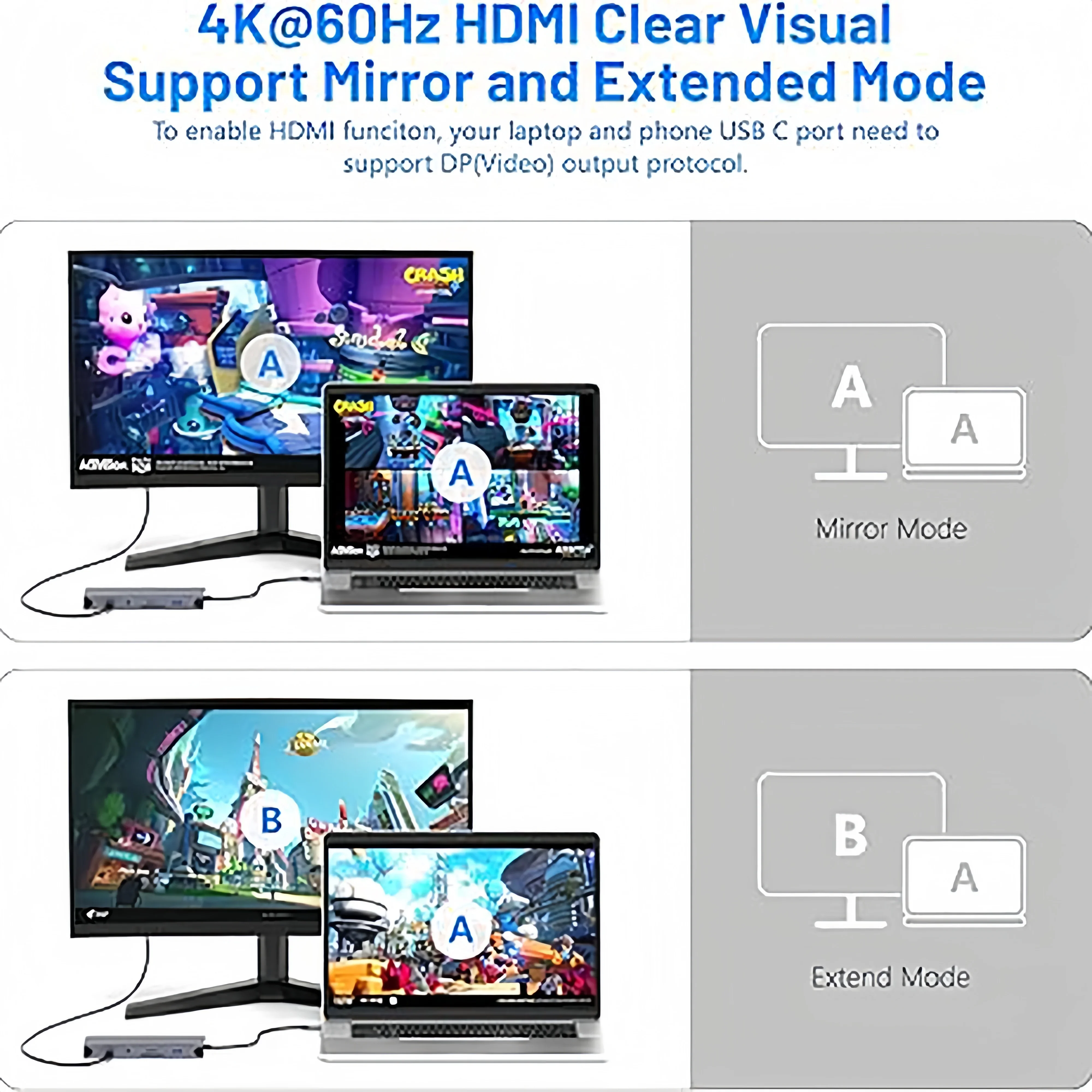 12-in-1 USB C Docking Station M.2 SSD HUB USB C HUB HDMI 4K60Hz/RJ45 1000Mbps/PD100W/USB3.0 5Gbps TYPE C Hub For Laptop Macbook - imagen 4