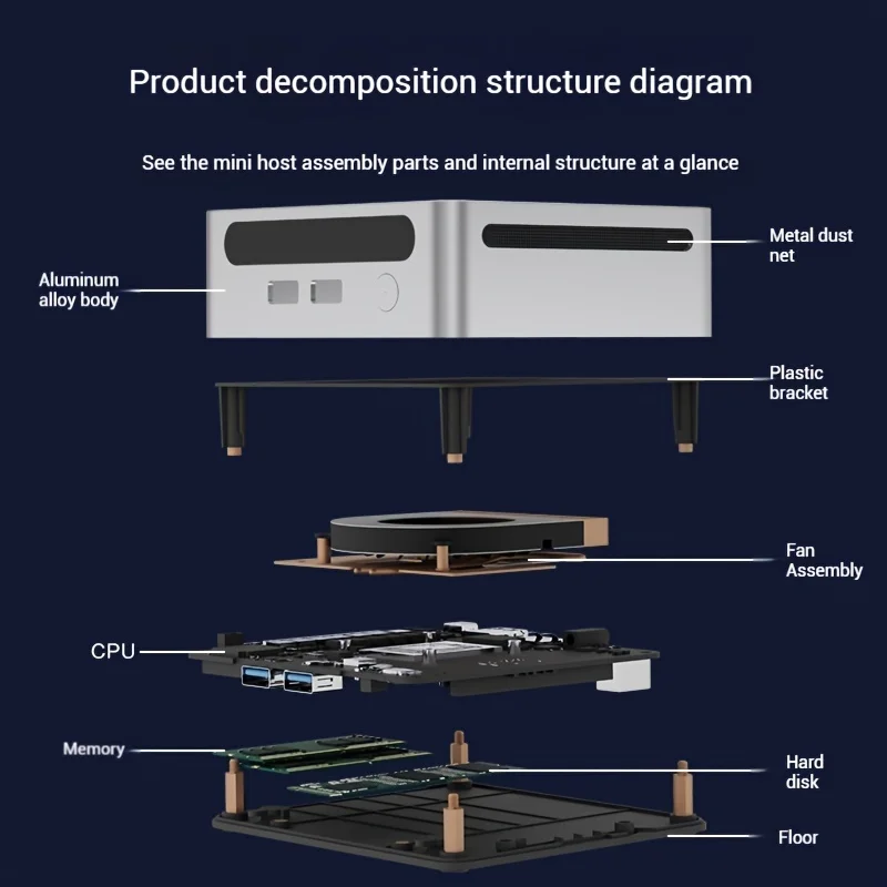 2025 GenMachine nuevo Mini PC 5700U Windows 11 Ryzen compatible con Windows 11 DDR4 3200MHz AMD WiFi6 Max 64GB ordenador para juegos Diy - imagen 4