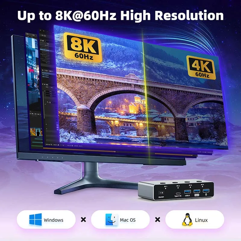 Conmutador KVM HDMI 2,1 de 8K, 60Hz, para 4 ordenadores, 4 puertos, 8K, HDMI 2,1, USB 3,0, conmutador KVM 4K, 120Hz, conmutador HDMI para 4 Uds. USB compartido - imagen 3