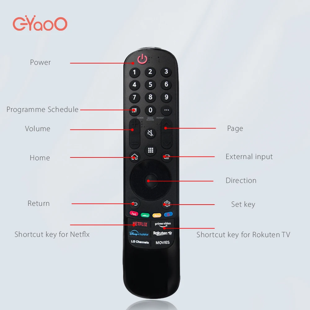 MR21 AKB76036509 GA IR Control remoto Magic 4K UHD OLED Smart TV 43NANO75UPA sin función de voz - imagen 3