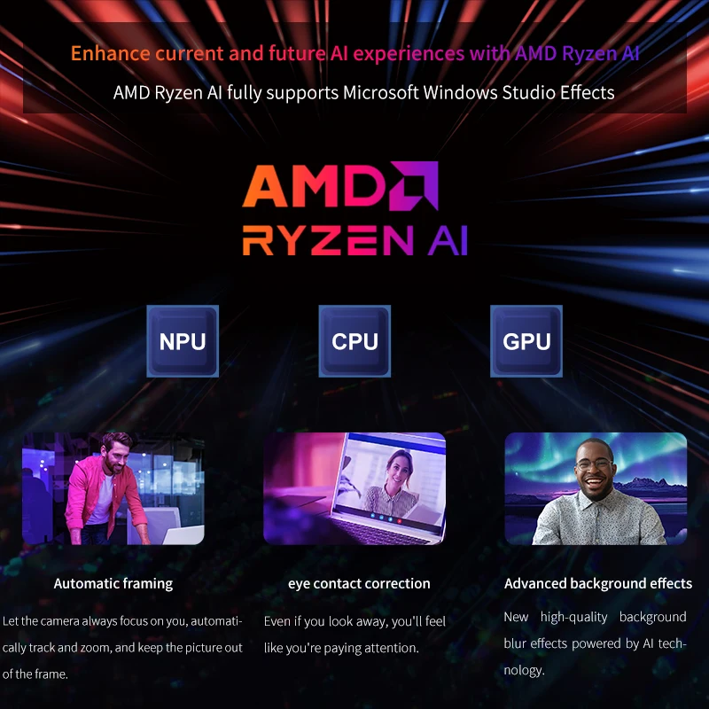 AMD-CPU de transmisión de alta velocidad, dispositivo Ryzen 7 R7-7840HS/7940HS 4x i226-V 2,5G LAN 2xM.2 NVMe PCIE mini host USB4, motor AI incorporado - imagen 3