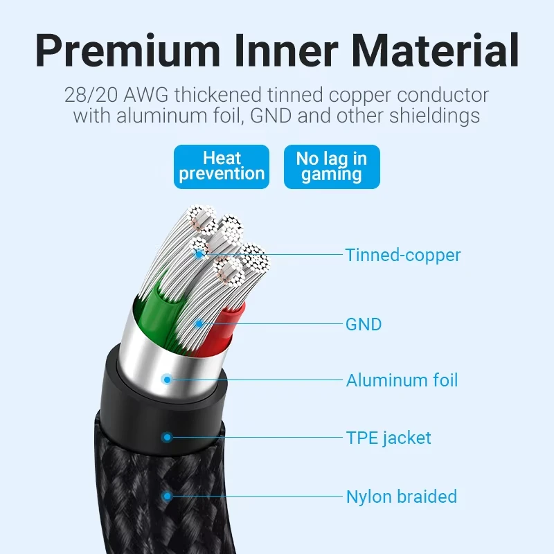 Cable USB tipo C NNBILI de 66 W para Huawei P40 6A 180 ° Cable de carga rápida en ángulo para iphone 17 16 Switch Xiaomi Cable USB C en forma de U - imagen 5