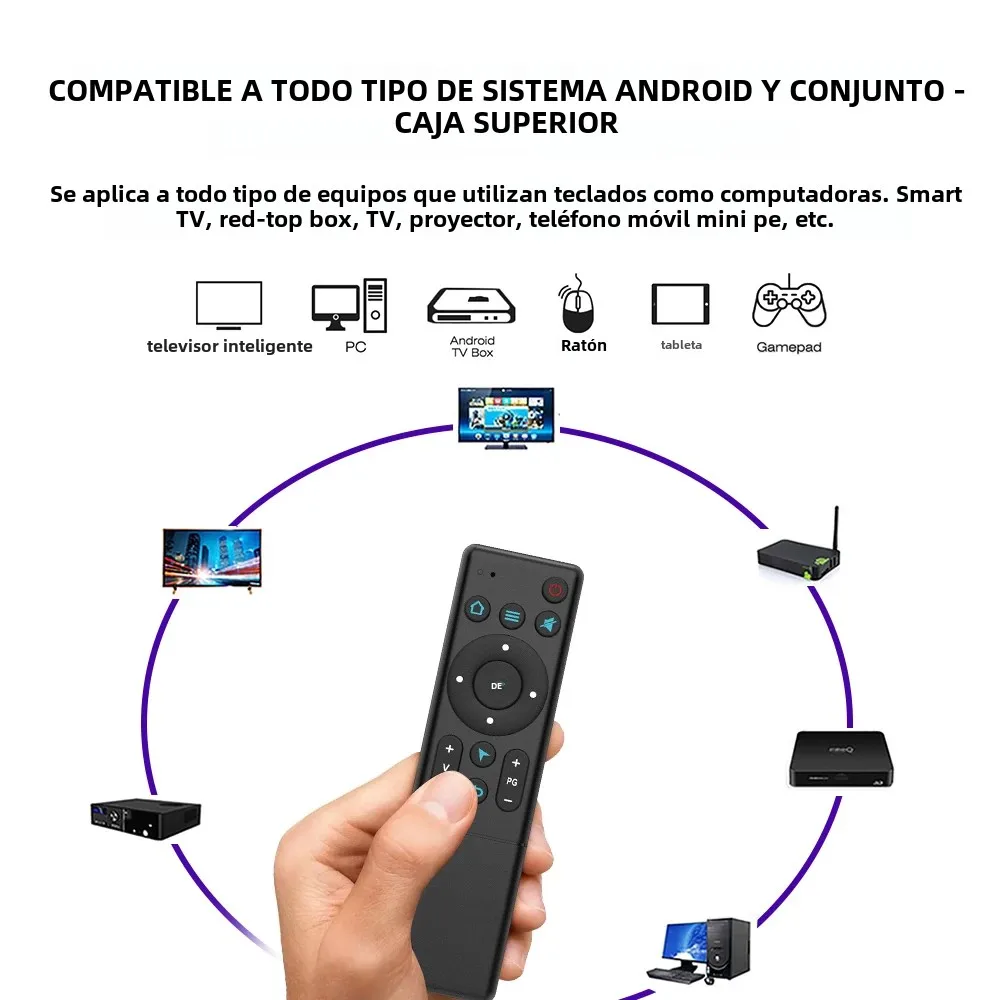 Control remoto Bluetooth universal con aprendizaje infrarrojo para Android TV box TV proyector 10M