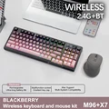 BlackBerry Kit