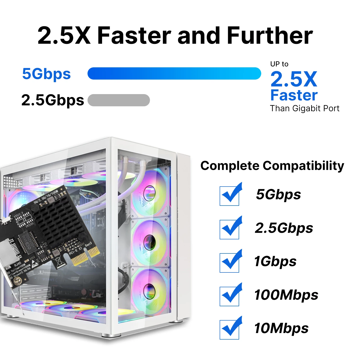 Fenvi 5G PIC-E a tarjeta de red RJ45 Chip RTL8126 10/100/2500/5000Mbps adaptador de interfaz Gigabit Ethernet para PC de escritorio