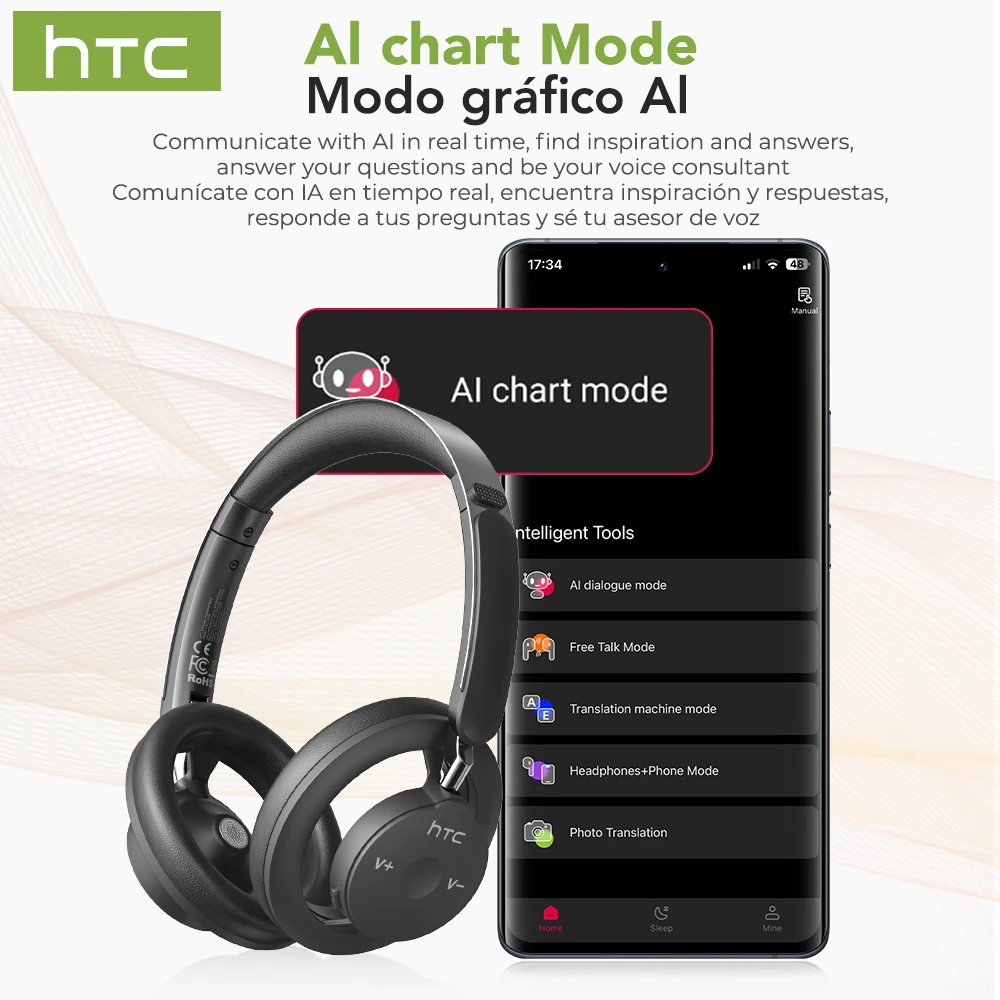 HTC HP06 auriculares Bluetooth Bluetooth 6,0 auriculares de traducción auriculares plegables para colgar en la oreja 135 idiomas, aplicación de auriculares ASMR - imagen 2