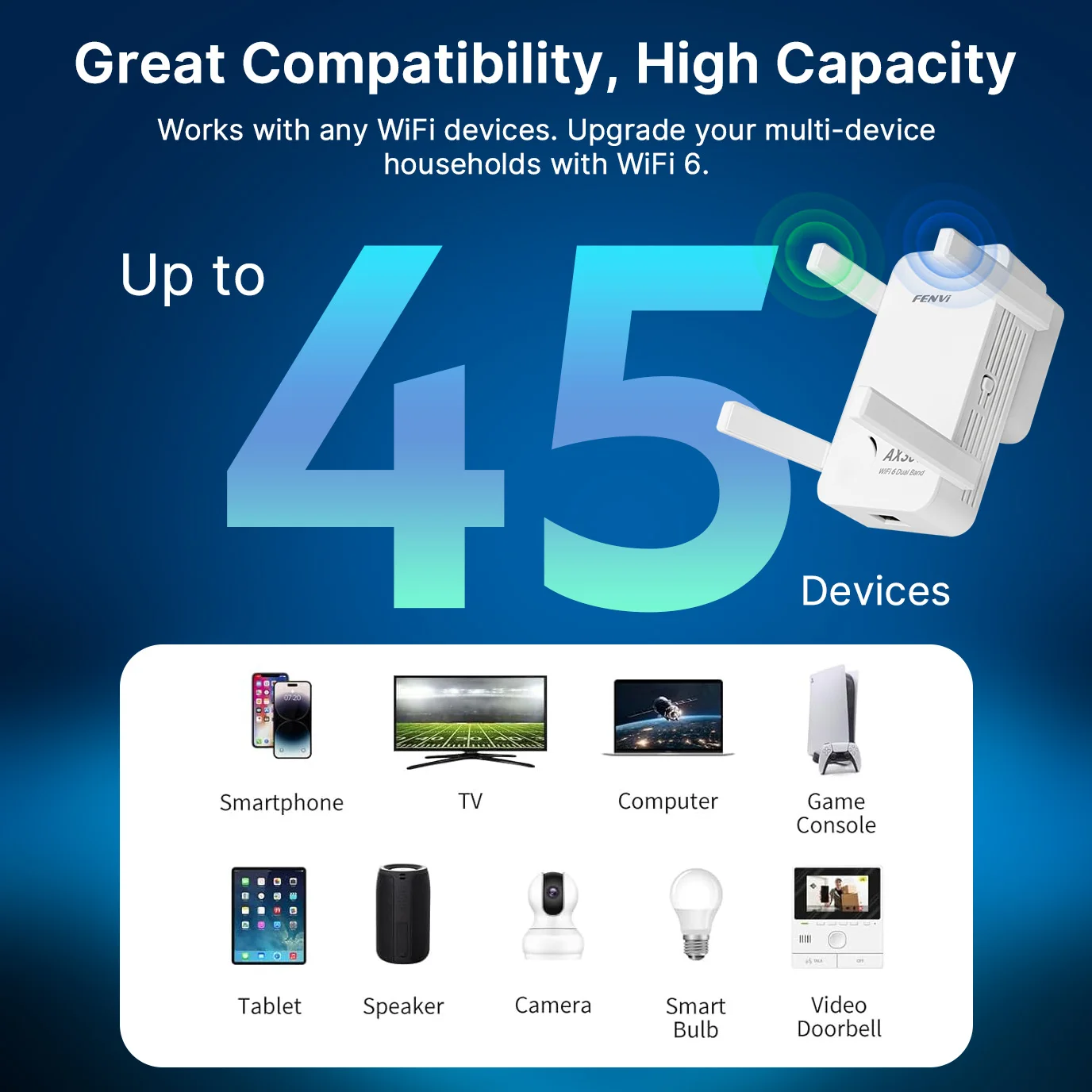 Repetidor AX3000 WiFi 6 Roteador Wi-Fi 6 amplificador de señal 5G 2,4G 802.11ac Gigabit amplificador extensor WiFi de largo alcance WPS fácil de configurar - imagen 4