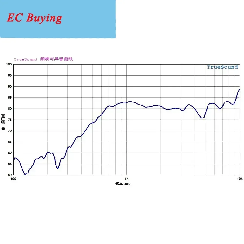 5 unids/lote 1609 imán Circular 8 Ohm 1W altavoz con cable 16*9*3,5 MM 8Ohm 1 vatio altavoz para reloj inteligente - imagen 3