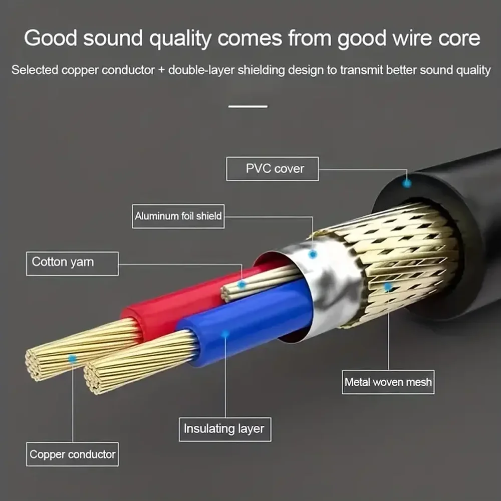 Cable auxiliar de Audio HiFi para micrófono XLR a 3,5mm, conector 3,5 macho a XLR hembra, conector chapado en oro para mezclador de instrumentos - imagen 2