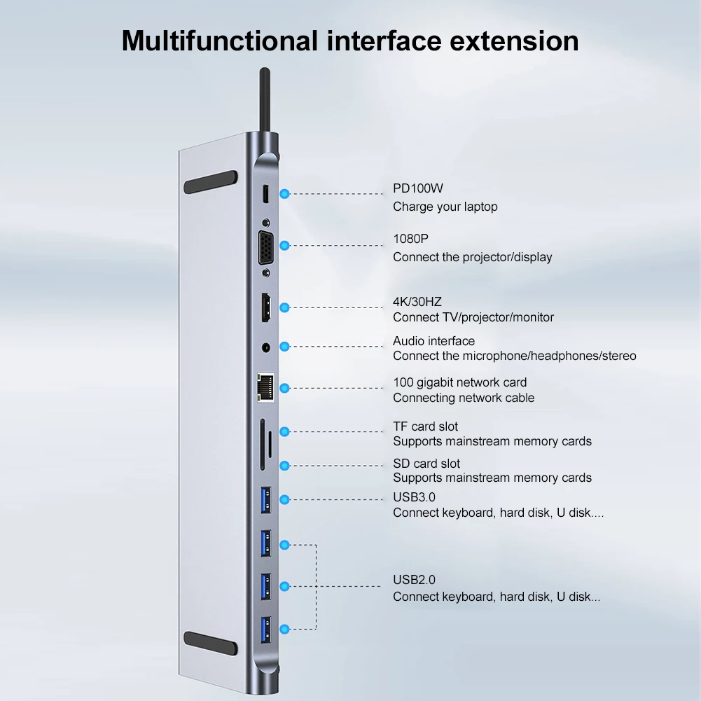 Estación de acoplamiento USB C 11 en 1 1 * USB 3,0 3 * USB2.0 Hub USB C adaptador multipuerto de triple pantalla para portátiles Dell/Surface/HP/Lenovo - imagen 5