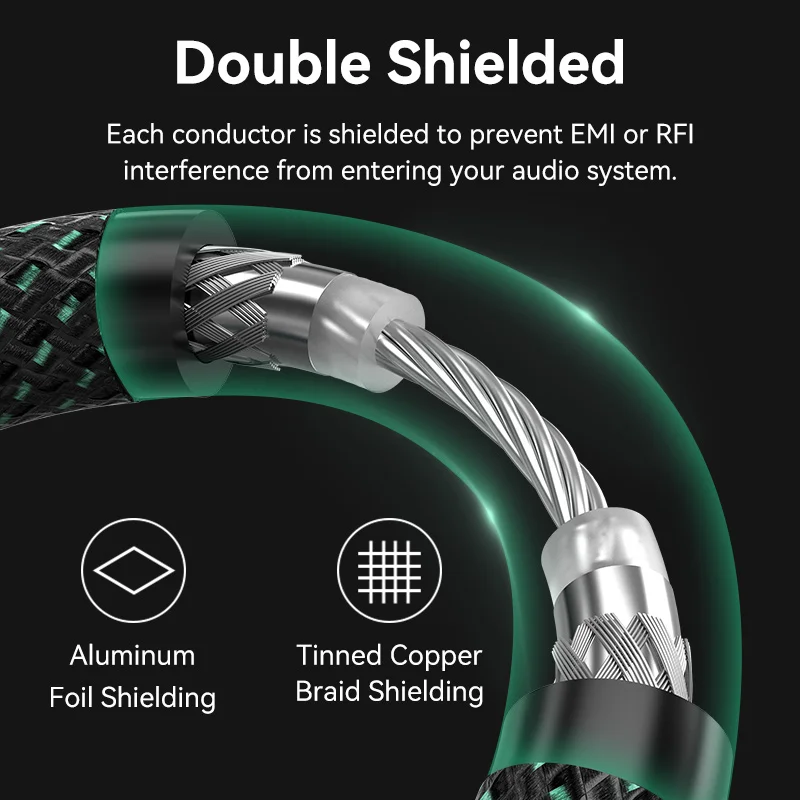 Vention-Cable de Audio Coaxial Hi-Fi 4N, Cable de Audio Coaxial RCA trenzado de algodón plateado macho a macho para altavoz amplificador de TV - imagen 5