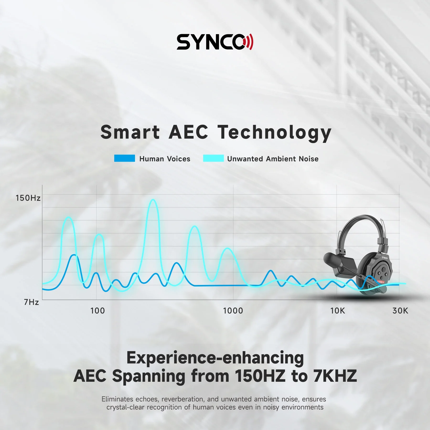 SYNCO Xtalk X5 sistema de intercomunicación inalámbrico Full Duplex auriculares de comunicación 2,4G con micrófono inalámbrico para estudio de equipo de 5 usuarios - imagen 5