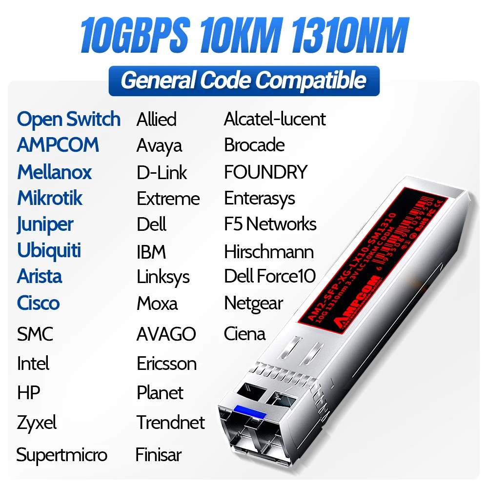 10KM General Code