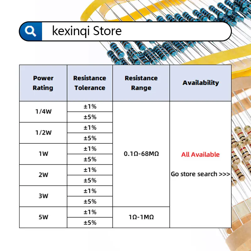 (10 uds) resistencia de película metálica de 3W 0.1R ~ 10M 1% 100K 1R 1K 10R 100R 10K 200K 51R 20K 330K 20R 2K 100K 33R 22R 2R 4.7R 150K 200K 1,5K - imagen 3
