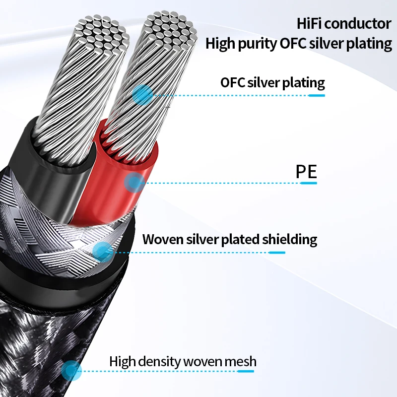 Conector hembra de 6,35mm a doble 6,5mm macho Aux TRS Cable Aux Dual de 6,5mm para amplificador mezclador altavoz adaptador divisor de 6,35mm - imagen 2